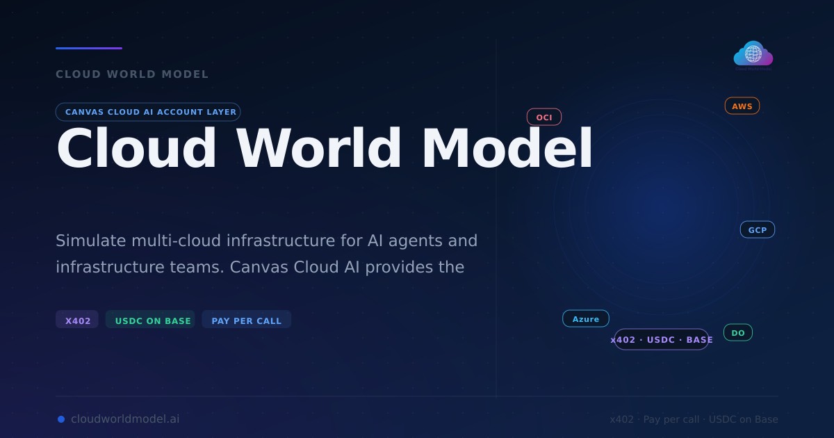 Cloud World Model homepage