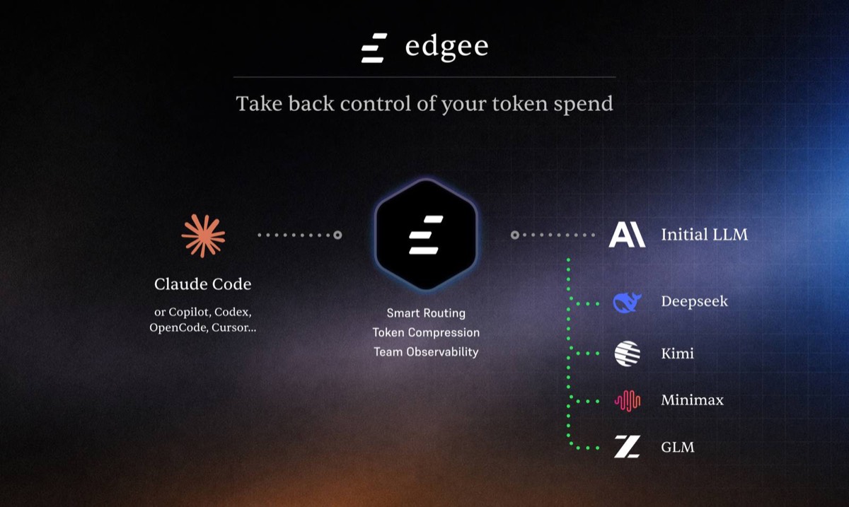 Edgee homepage