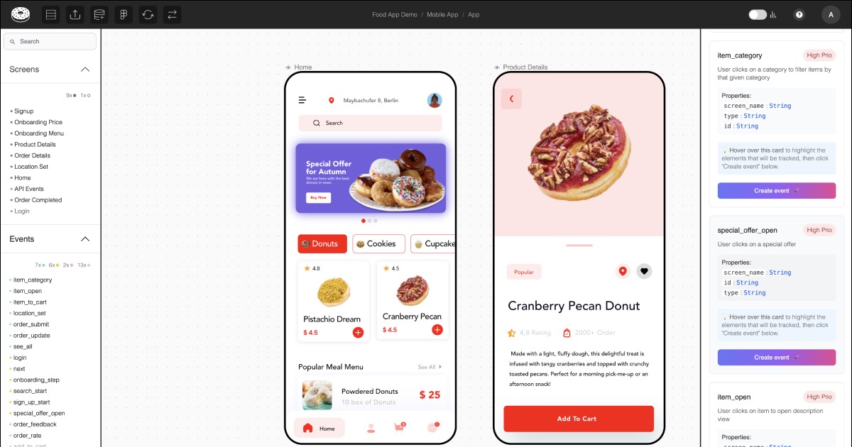 Glazed homepage