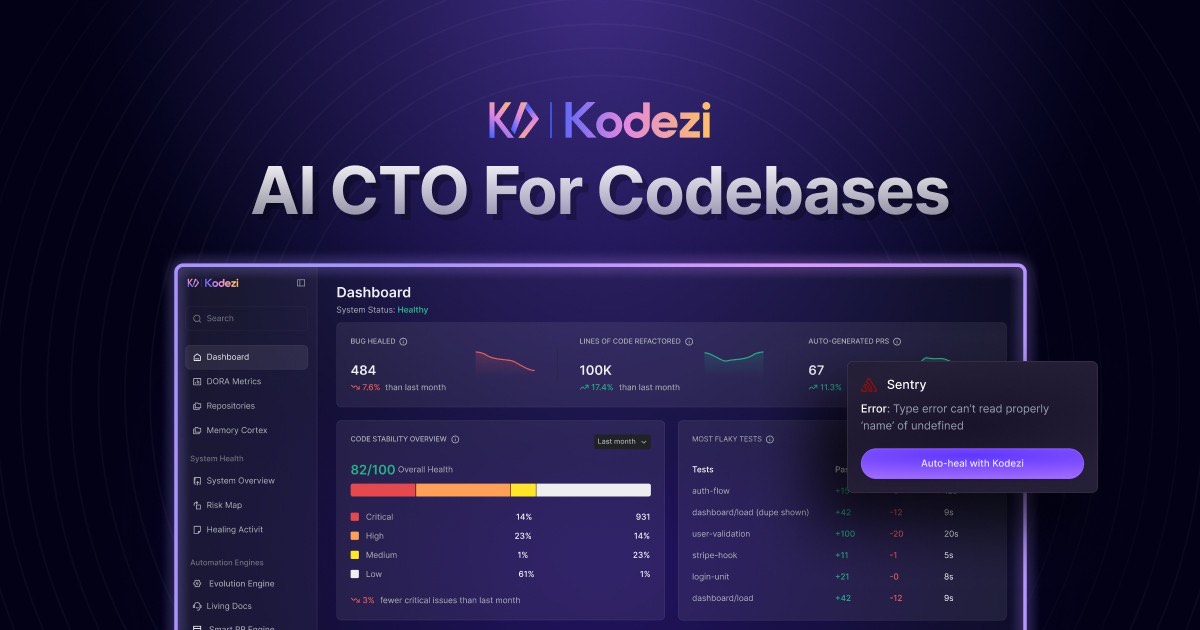 Kodezi homepage