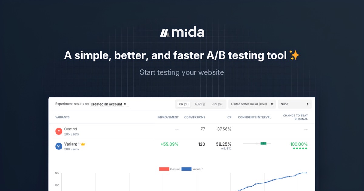 Mida.so homepage