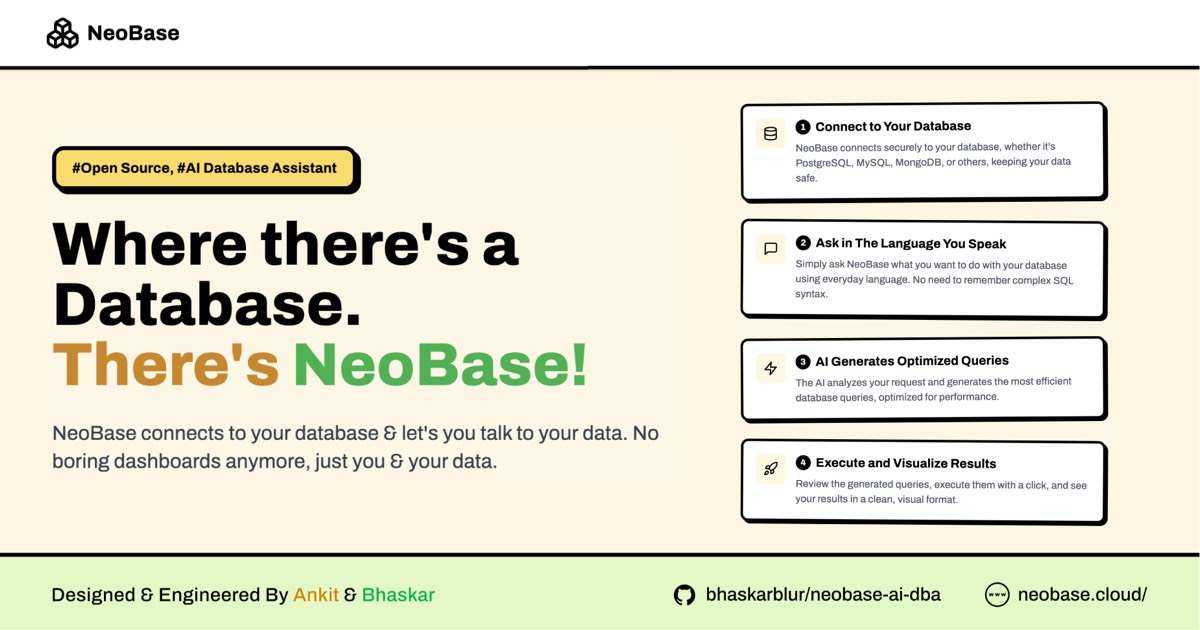 NeoBase homepage