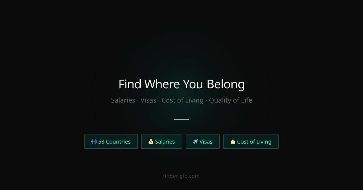 Origio homepage
