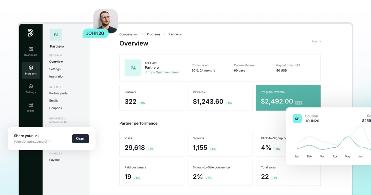 Partnero homepage