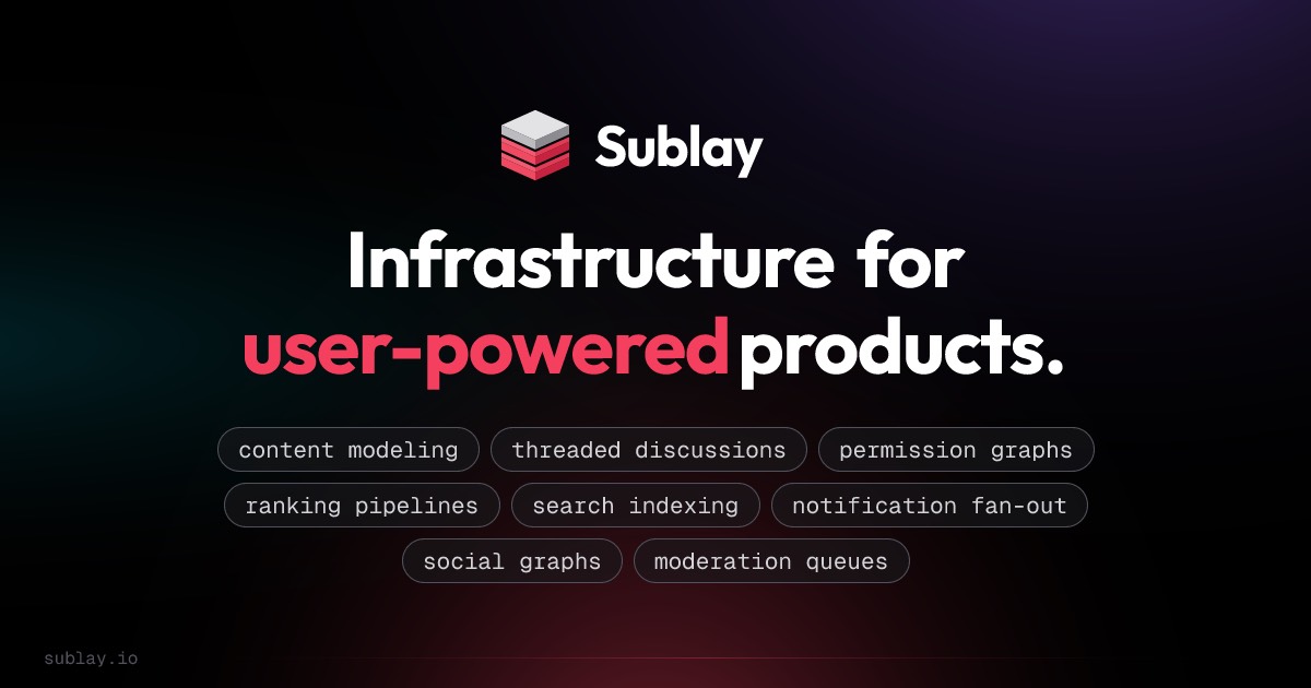 Sublay homepage