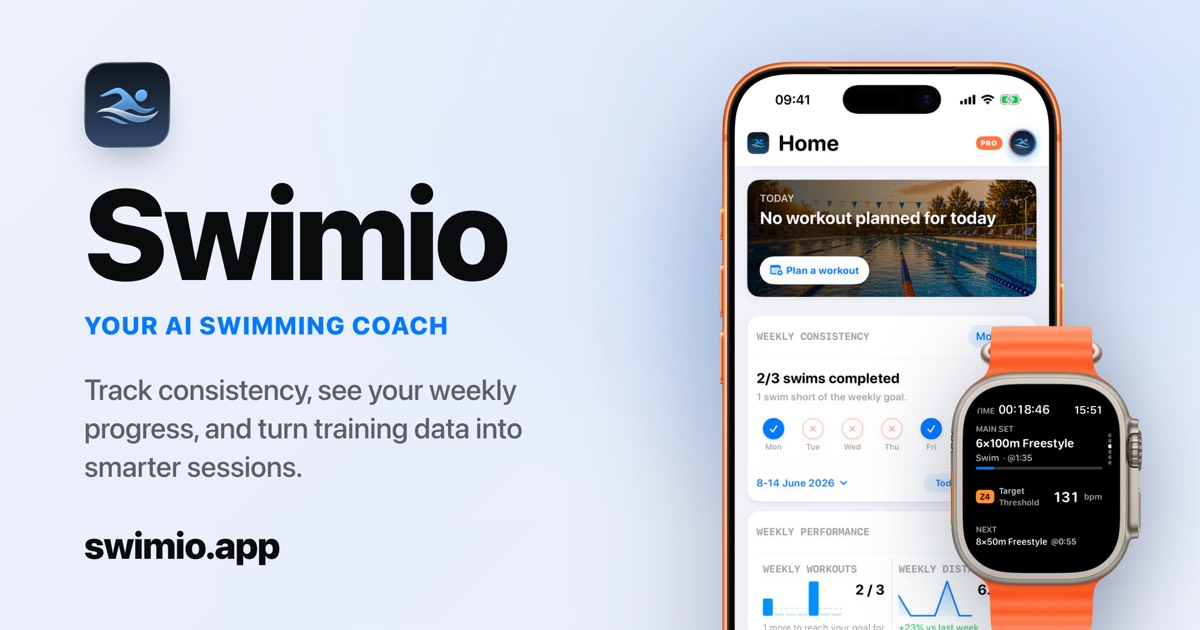 Swimio homepage