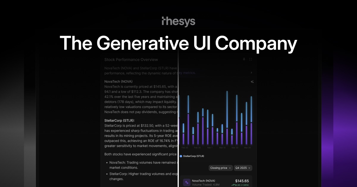 Thesys homepage